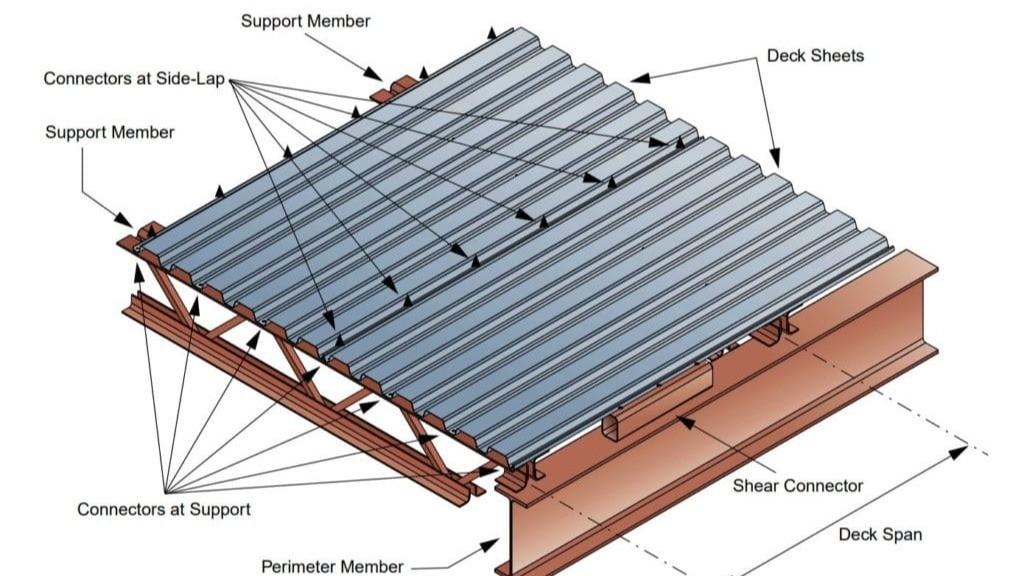 Precision Steel Structure Assembly & Installation